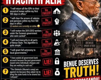 Benue: Asom Jerry Presents ‘10 Unforgettable Lies’ to Gov Alia on 60th Birthday