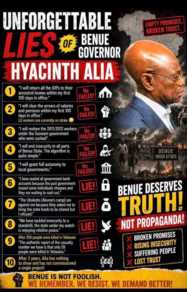 Benue: Asom Jerry Presents ‘10 Unforgettable Lies’ to Gov Alia on 60th Birthday