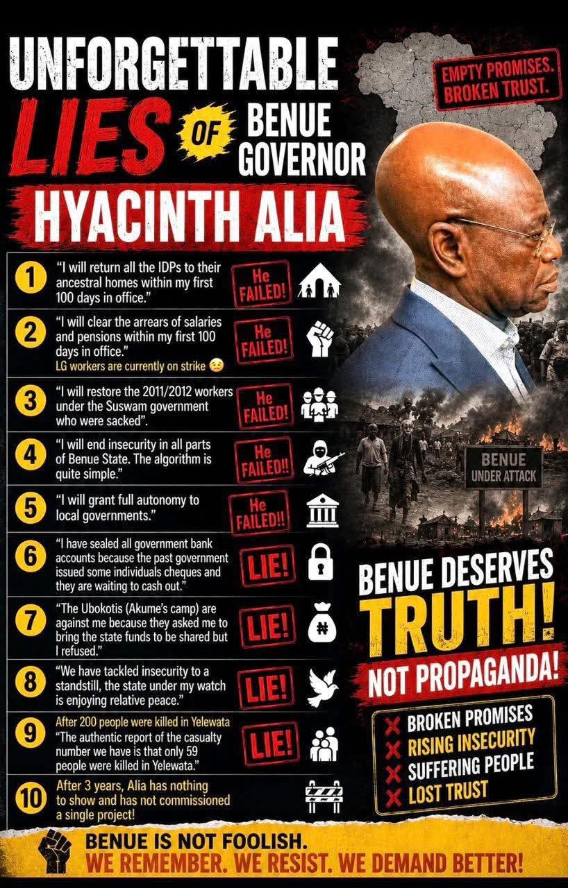 Benue: Asom Jerry Presents ‘10 Unforgettable Lies’ to Gov Alia on 60th Birthday