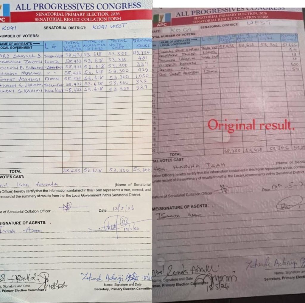 Alleged Presidential "Approval" from Lagos? How Kogi West APC Primary turns Hollywood Script
