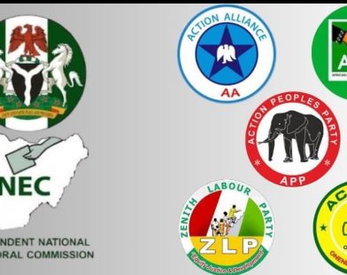 Political Parties